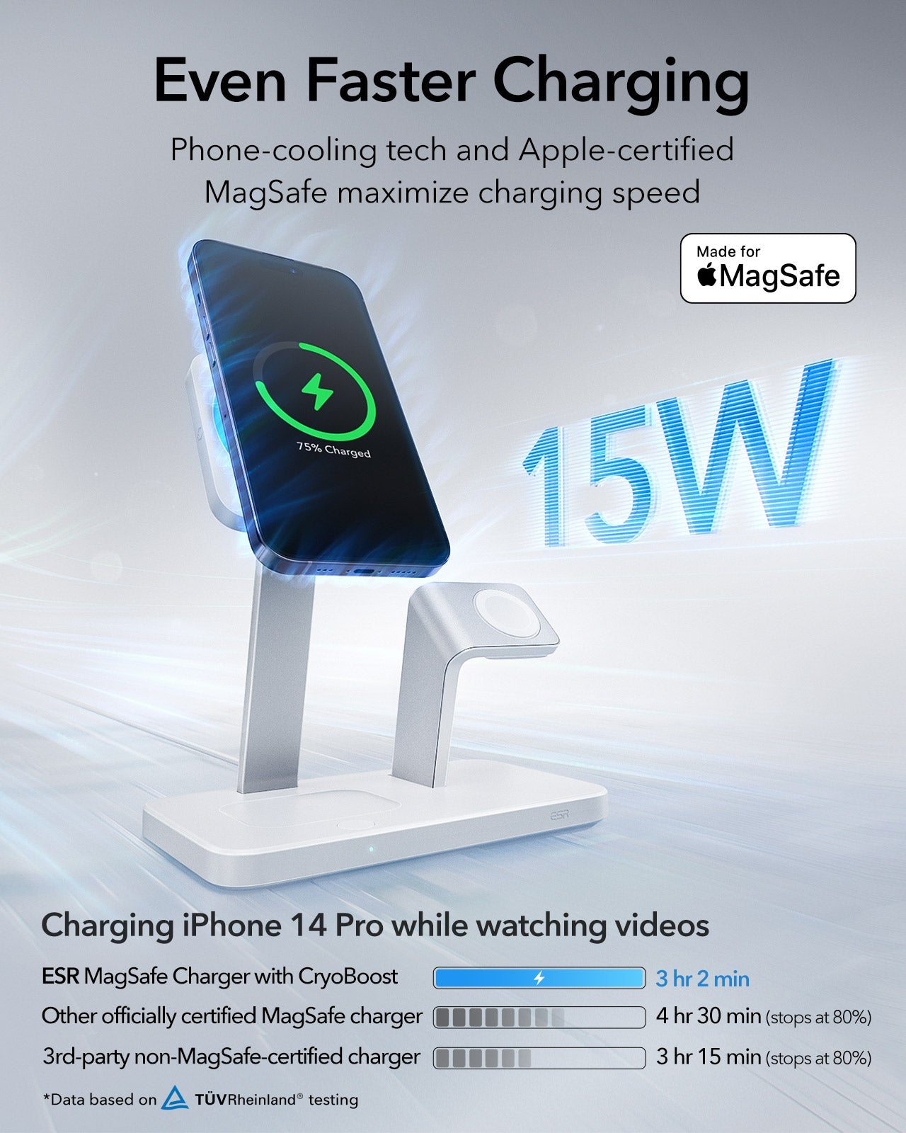 25W 3-in-1 Wireless Charger with MagSafe + CryoBoost - EU Plug